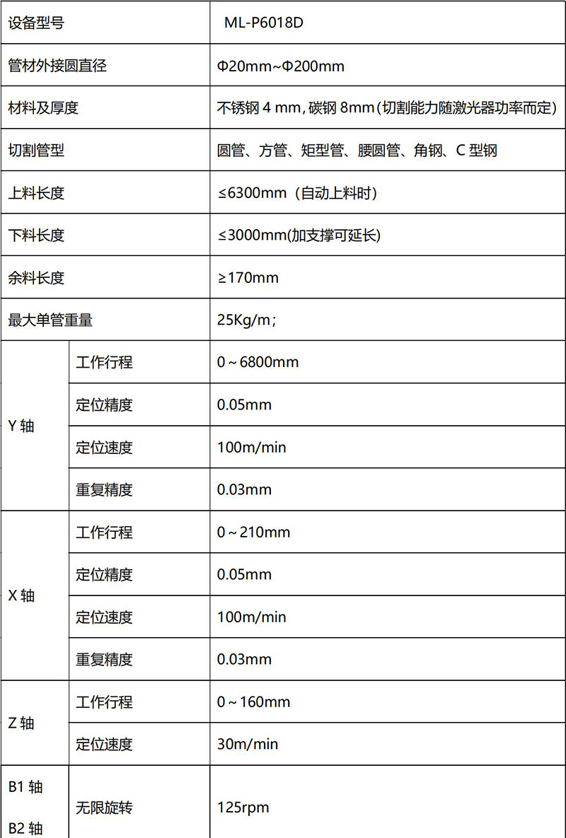 6018技術參數(shù)pg.jpg